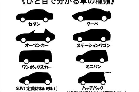 車類|【図鑑】車の形と種類（ボディタイプ）一覧と解説・。